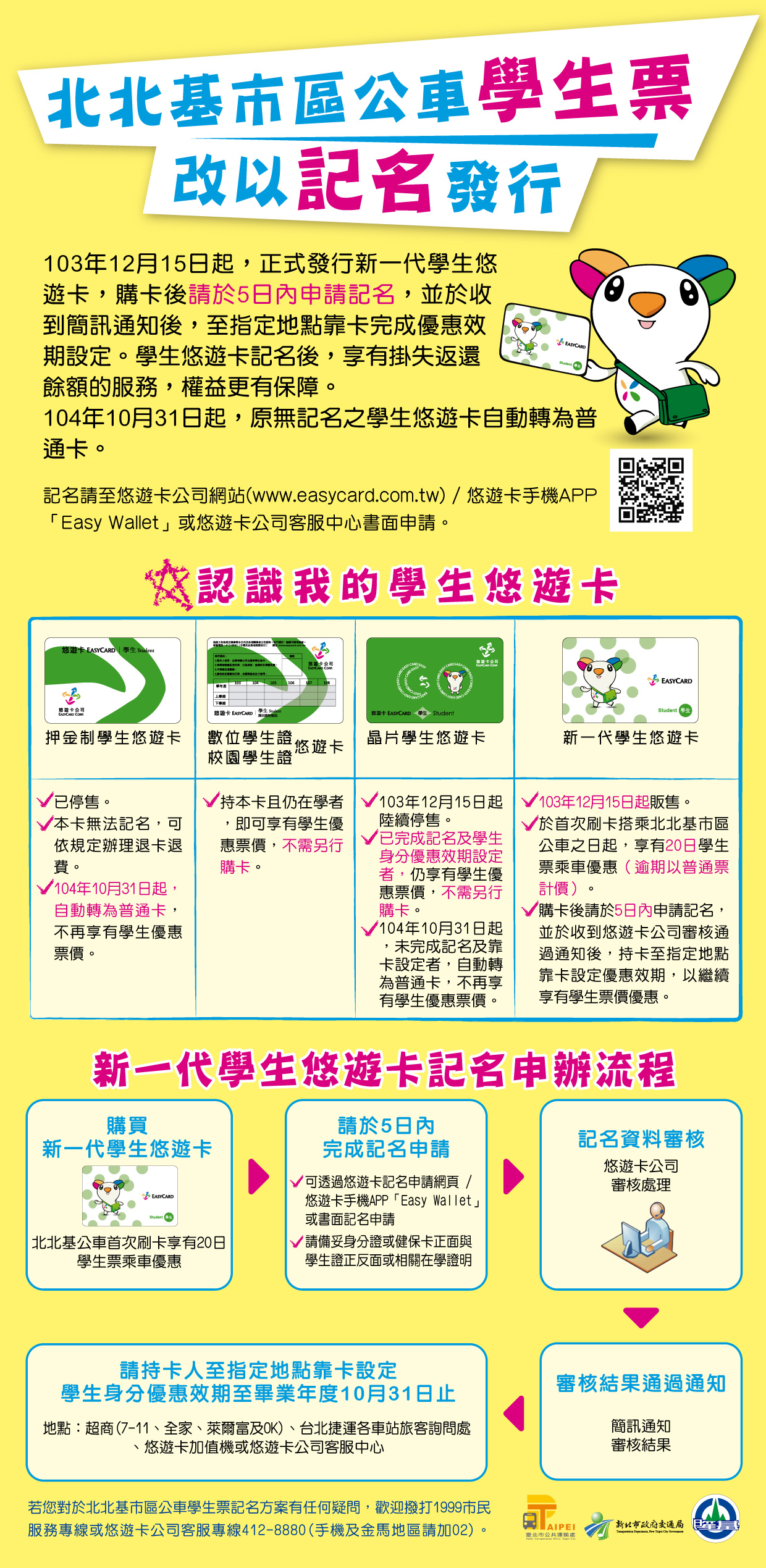 北北基市區公車學生票悠遊卡改以記名方式發行第2階段宣傳海報