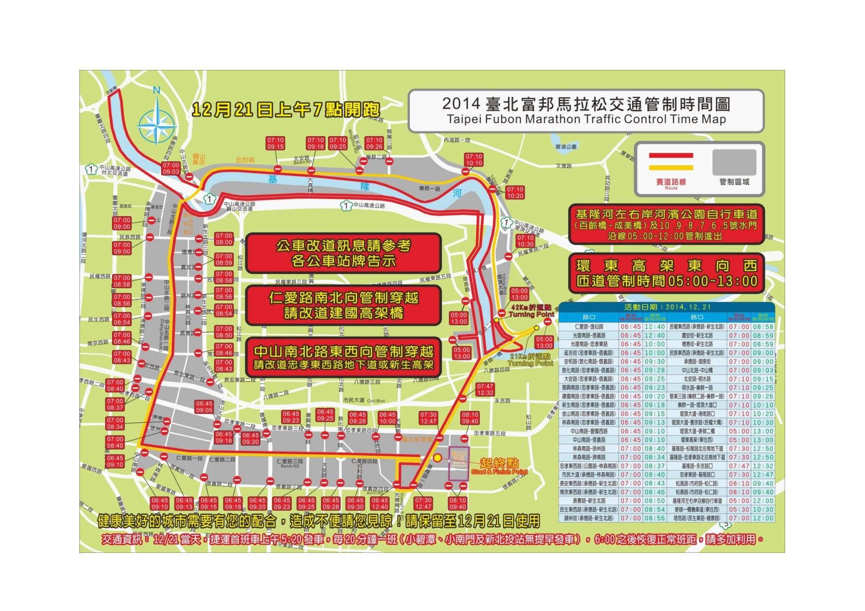 交通管制時間圖