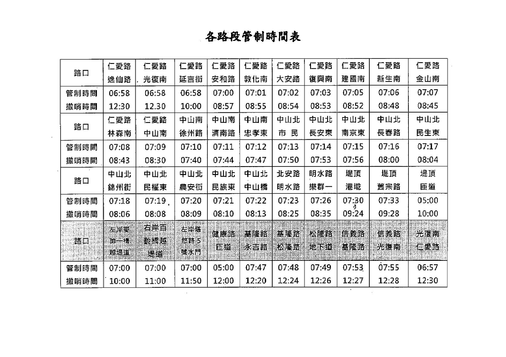 管制時間表