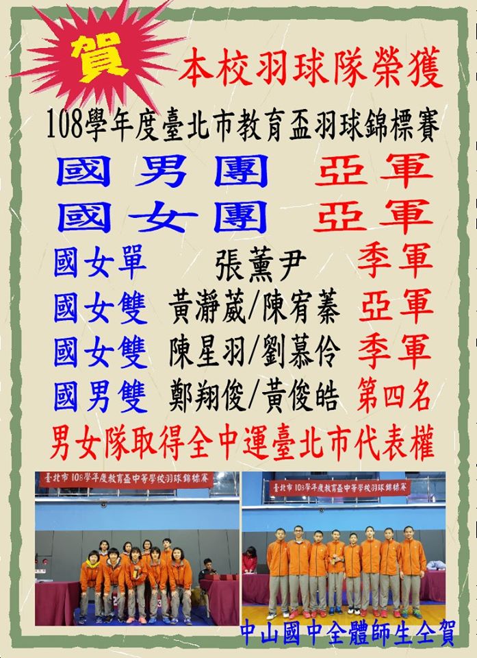 20191219