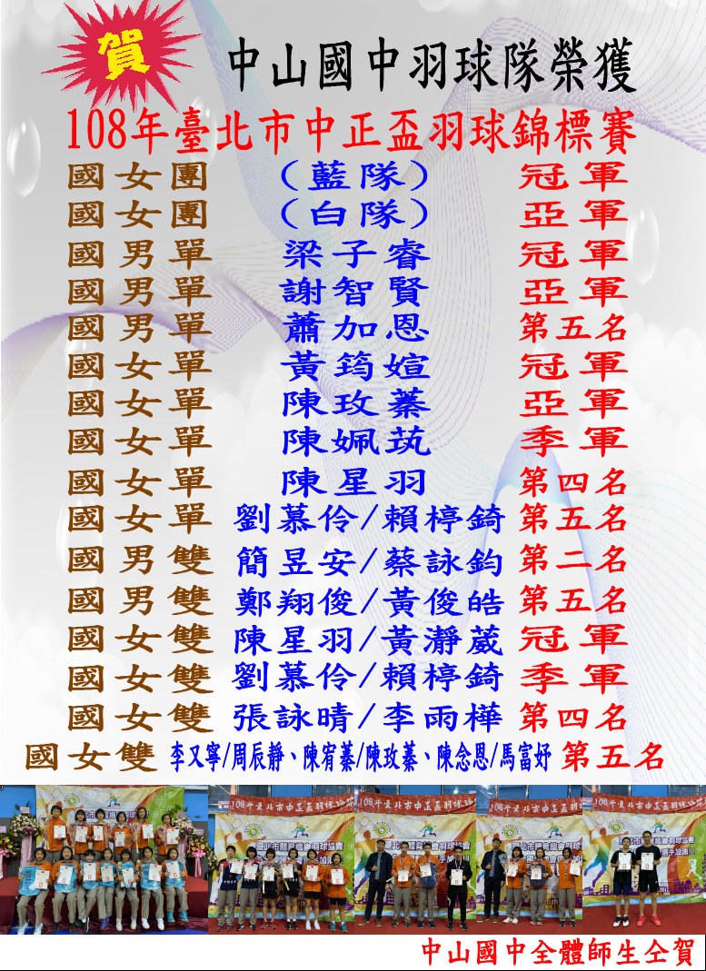 20191220