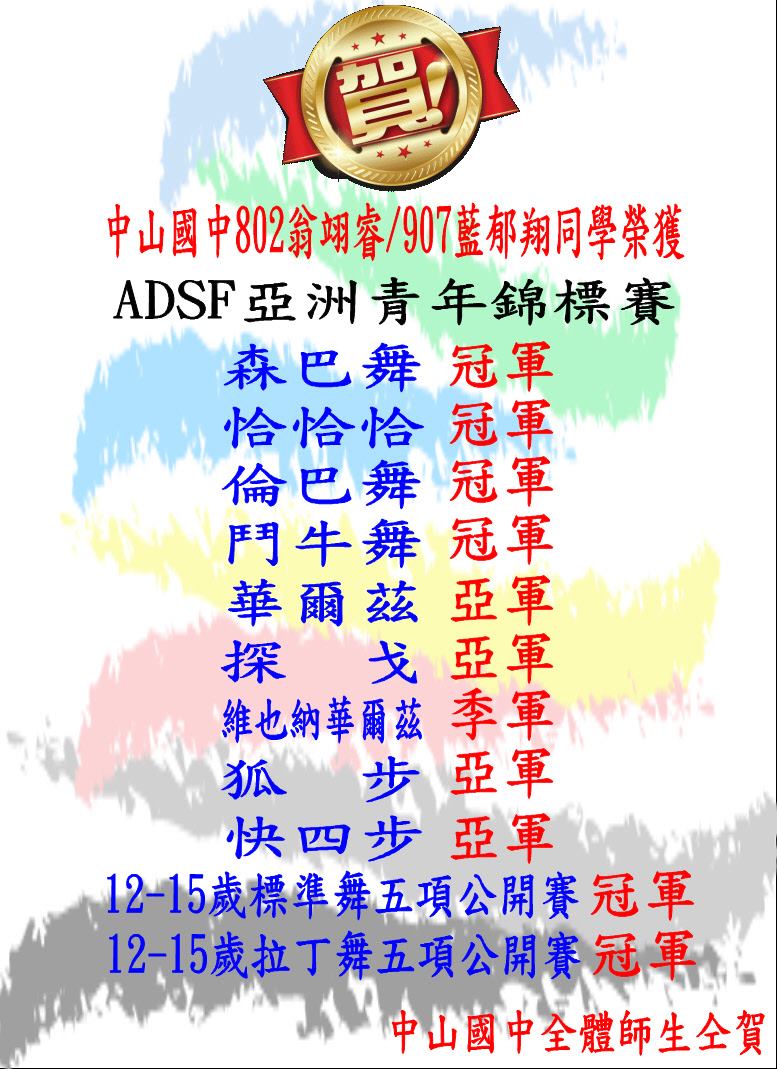 20191204