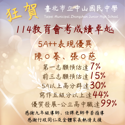 114教育會考賀榜